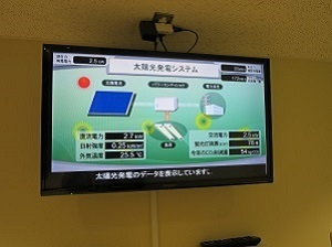 平成27年7月太陽光発電設備